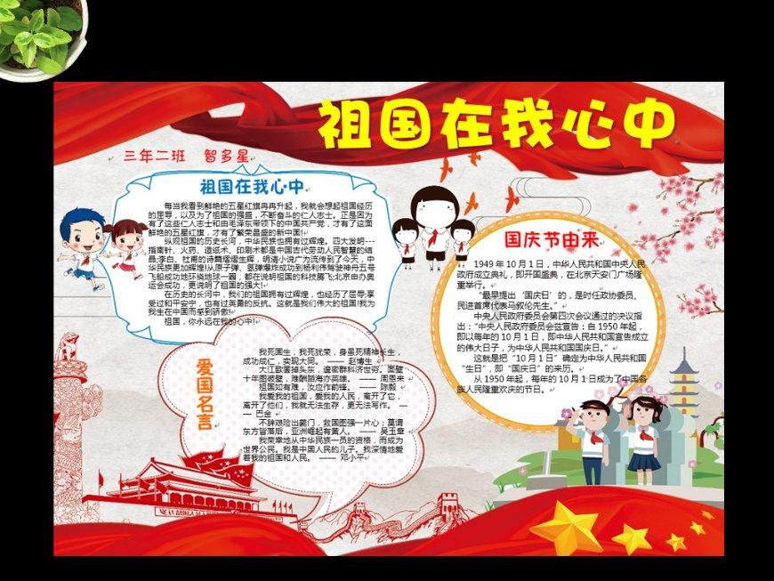 哥特舰队
